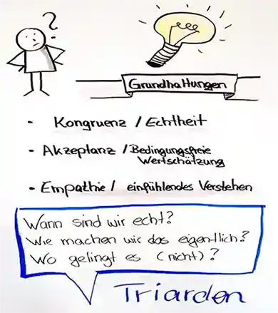 EJBL-Workshop für ihre Hauswirtschaftskräfte Folie 1