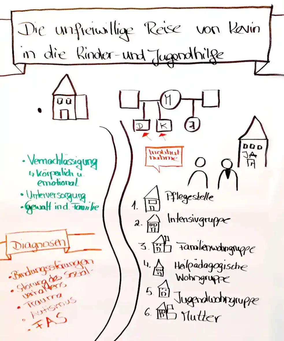 EJBL-Workshop für ihre Hauswirtschaftskräfte Folie 2